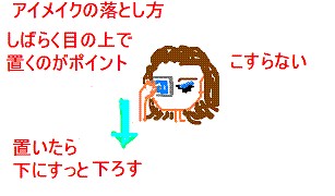 ACCN̗Ƃ